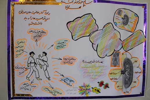 آلبوم تصاویر اولین مرحله نشریه های دیواری 62 مدرسه قزوین (طرح همشاگردی سلام ،سلامت باشید)1394 - 13